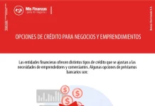 Créditos para poner en marcha su emprendimiento o financiar su negocio 3 opciones de crédito para negocios.